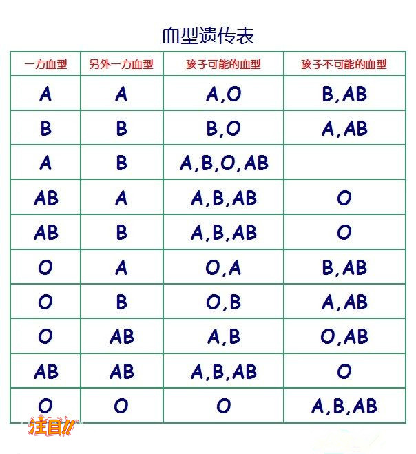 在德宏哪个医院可以做亲子鉴定,德宏医院做亲子鉴定办理流程